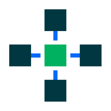 Frameworks_1